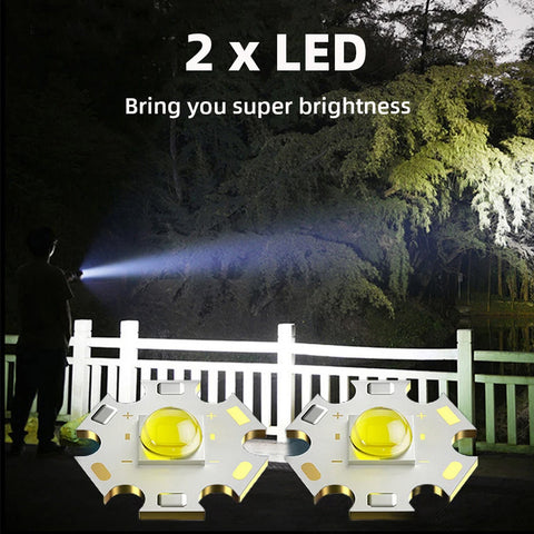 Illuminate your adventures and power up on the go with our versatile Mini LED Flashlight with Power Bank. This compact and robust device from Phonixio is your perfect companion for any situation, whether you're camping, hiking, fishing, or simply need a r